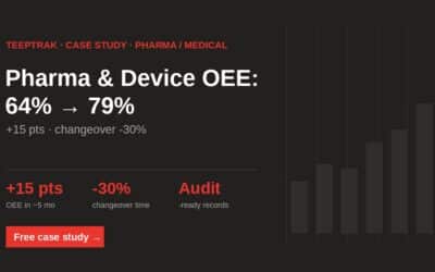 Pharma & Medical Device OEE Case Study: 64% → 79% With Faster Changeovers and Digital Quality