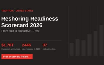 One Year After Liberation Day: What US Manufacturing Reshoring Data Really Shows