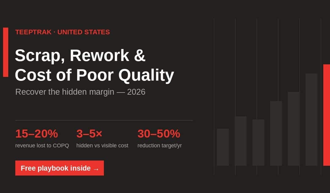 Scrap, Rework & the Cost of Poor Quality in 2026: The Playbook to Recover Hidden Margin
