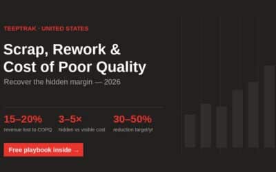 Scrap, Rework & the Cost of Poor Quality in 2026: The Playbook to Recover Hidden Margin
