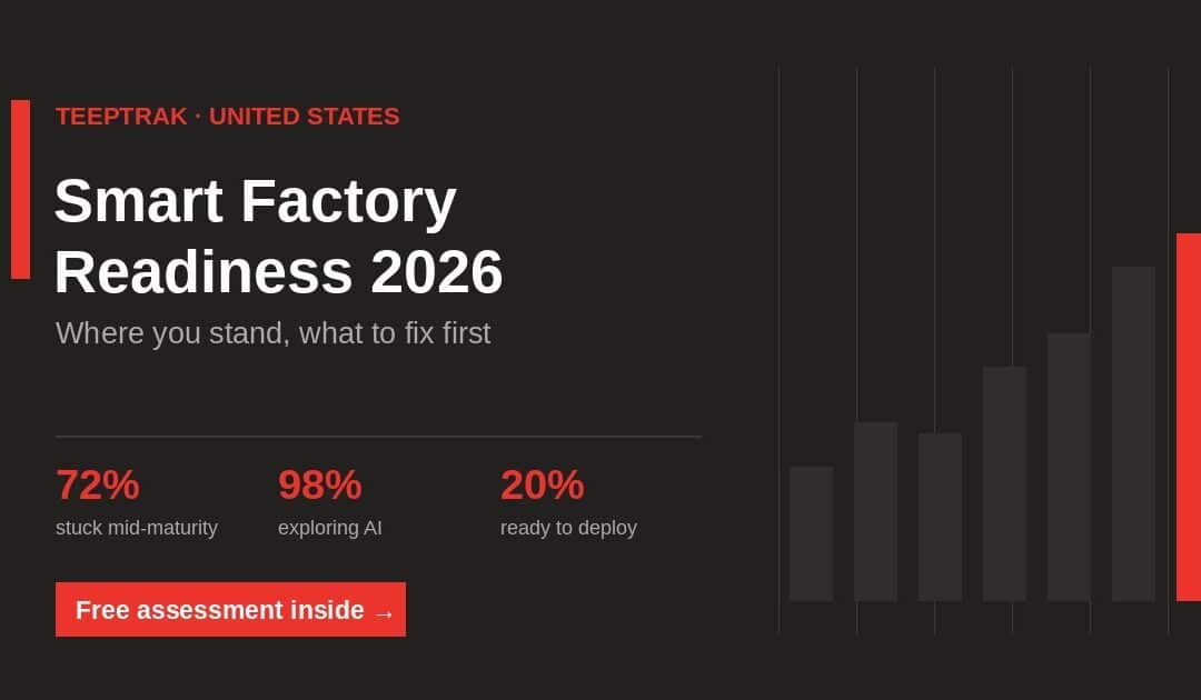 Smart Factory Readiness Assessment 2026: Where US Manufacturers Stand — and What to Fix First