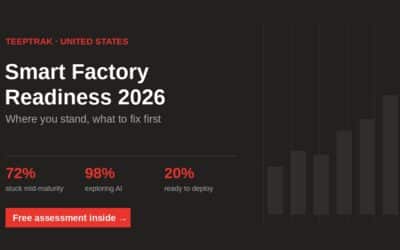 Smart Factory Readiness Assessment 2026: Where US Manufacturers Stand — and What to Fix First