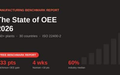 The State of OEE 2026: Manufacturing Benchmark Report