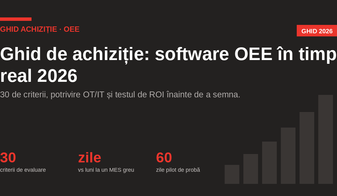 Ghid de achiziție: software OEE în timp real 2026