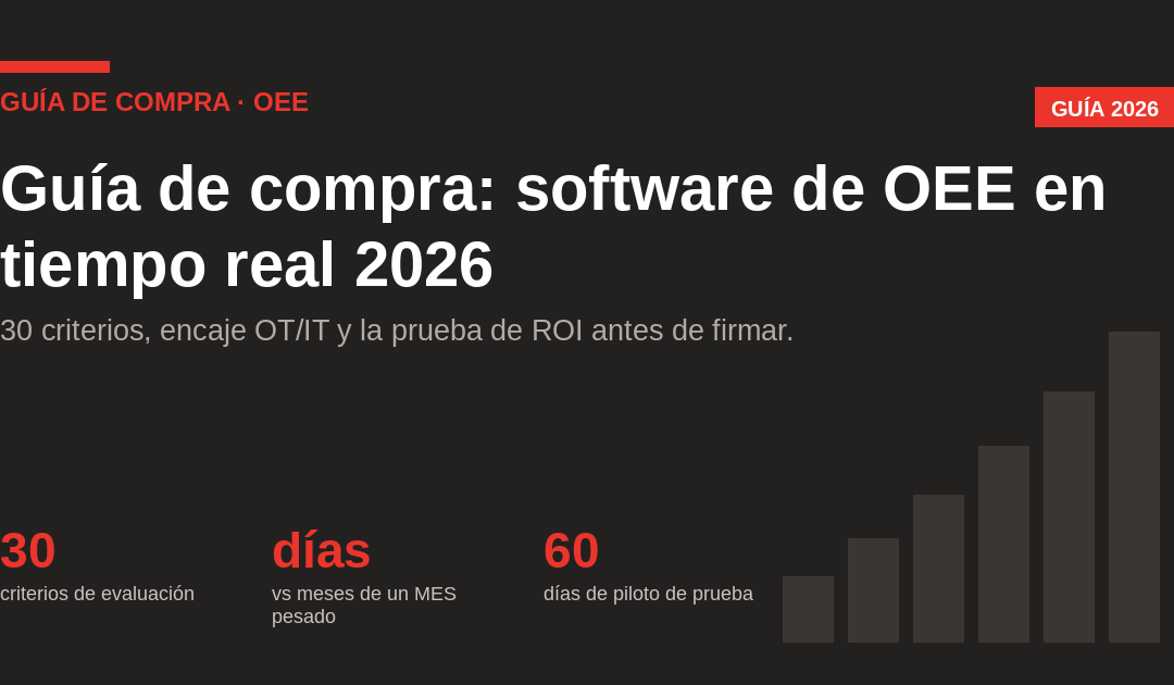 Guía de compra: software de OEE en tiempo real 2026
