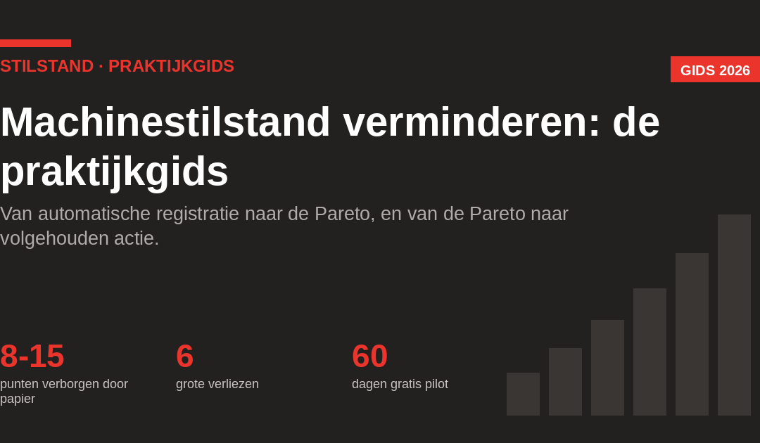 Machinestilstand verminderen: de praktijkgids