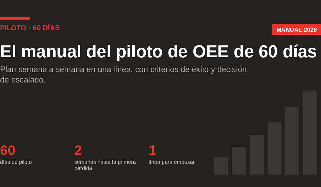 El manual del piloto de OEE de 60 días
