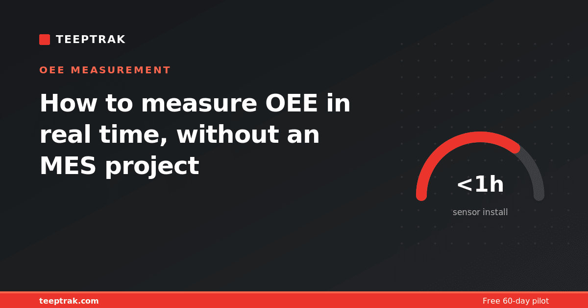 How to measure OEE in real time, without an MES project