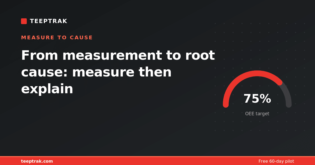 From measurement to root cause: measure then explain