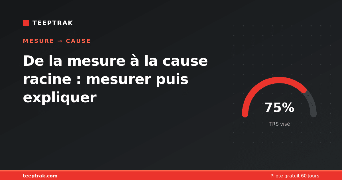 De la mesure à la cause racine : mesurer puis expliquer