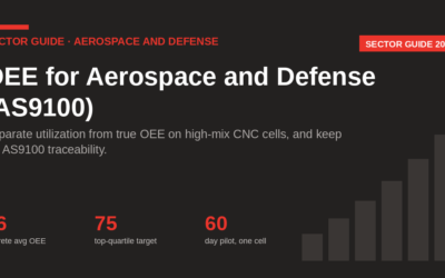 OEE for Aerospace and Defense (AS9100)