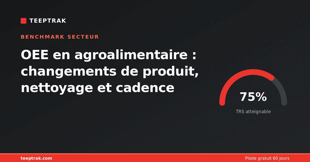 OEE en agroalimentaire : changements de produit, nettoyage et cadence