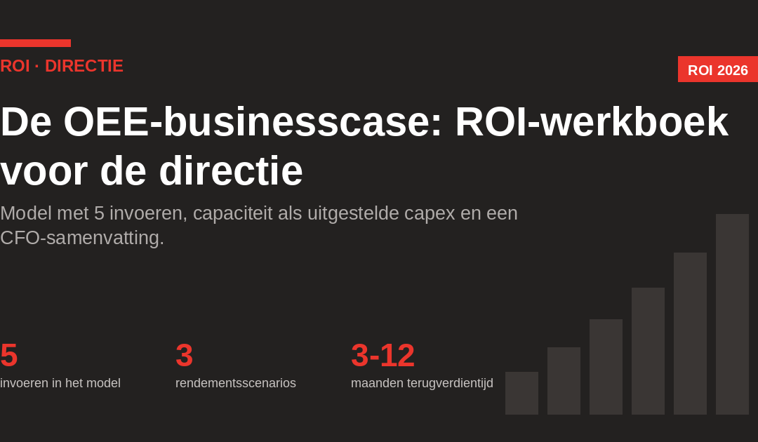 De OEE-businesscase: ROI-werkboek voor de directie