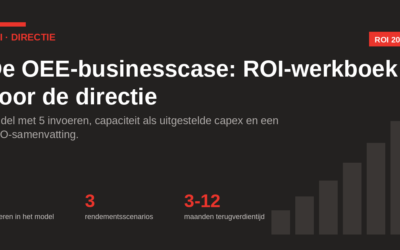 De OEE-businesscase: ROI-werkboek voor de directie