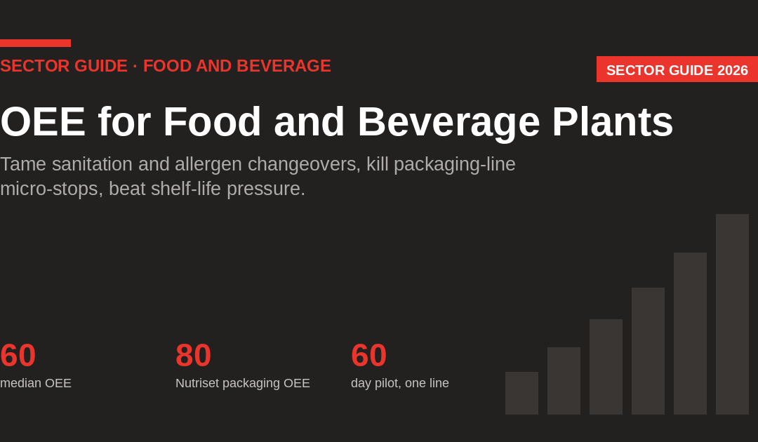 OEE for Food and Beverage Plants