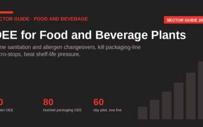 OEE for Food and Beverage Plants