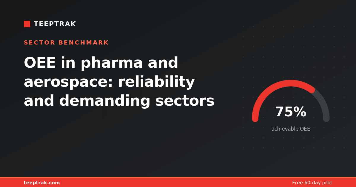 OEE in pharma and aerospace: reliability and demanding sectors