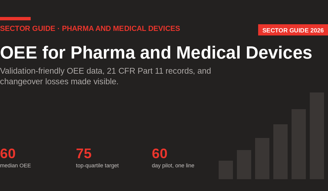 OEE for Pharma and Medical Devices