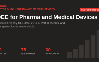 OEE for Pharma and Medical Devices
