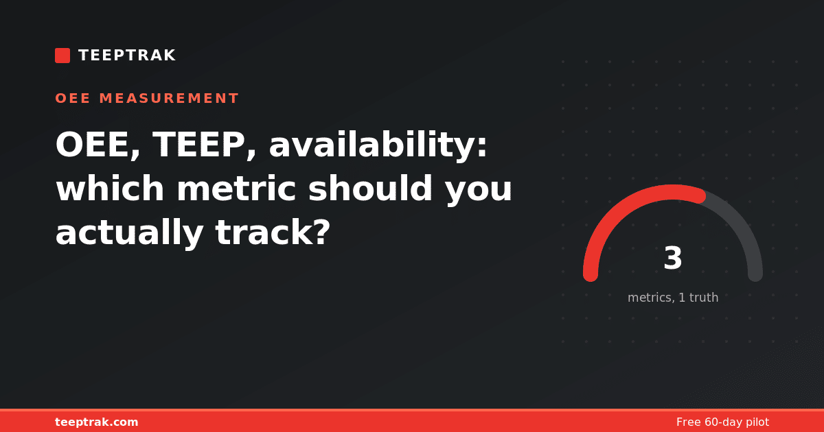 OEE, TEEP, availability: which metric should you actually track?