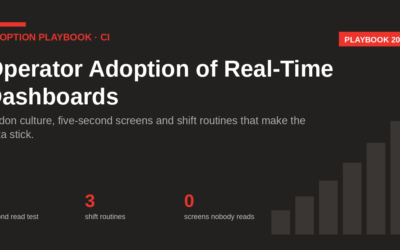 Driving Operator Adoption of Real-Time Dashboards