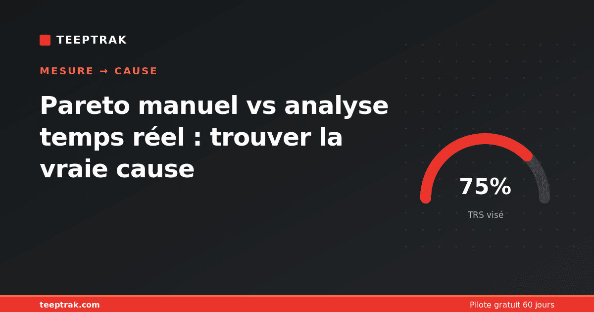 Pareto manuel vs analyse temps réel : trouver la vraie cause