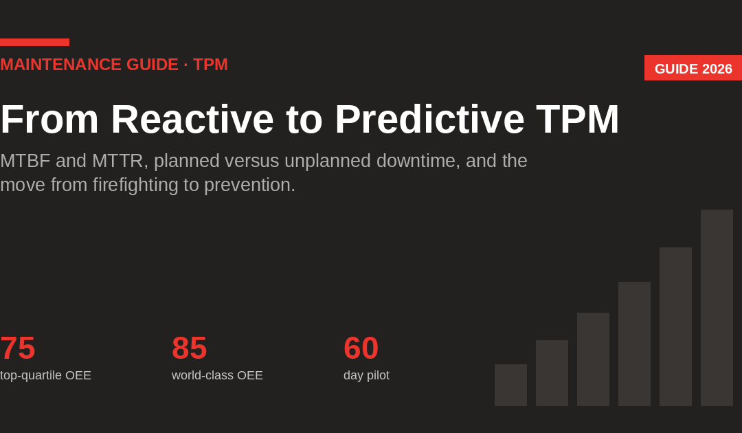 From Reactive to Predictive: TPM with Real-Time Data