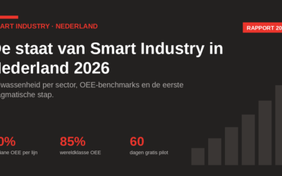 De staat van Smart Industry in Nederland 2026