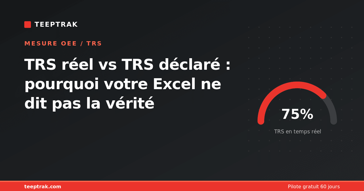 TRS réel vs TRS déclaré : pourquoi votre Excel ne dit pas la vérité
