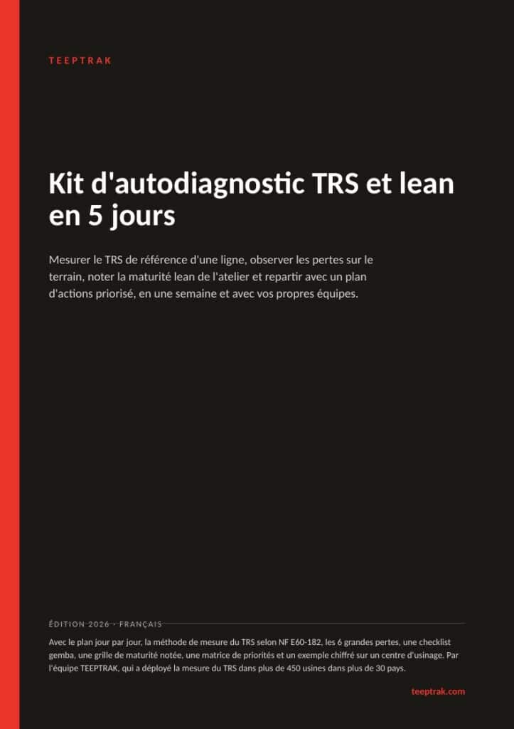 Autodiagnostic TRS et lean en 5 jours