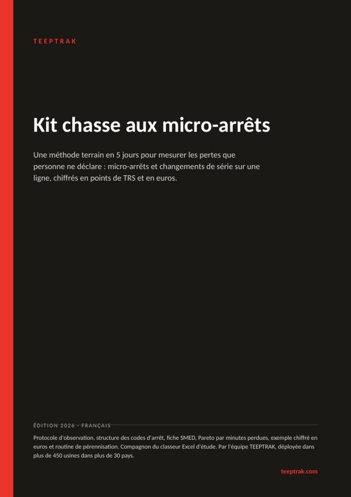 Kit chasse aux micro-arrêts