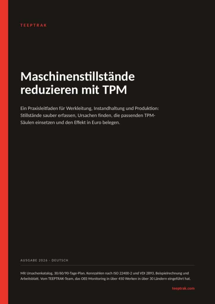 Maschinenstillstände reduzieren mit TPM