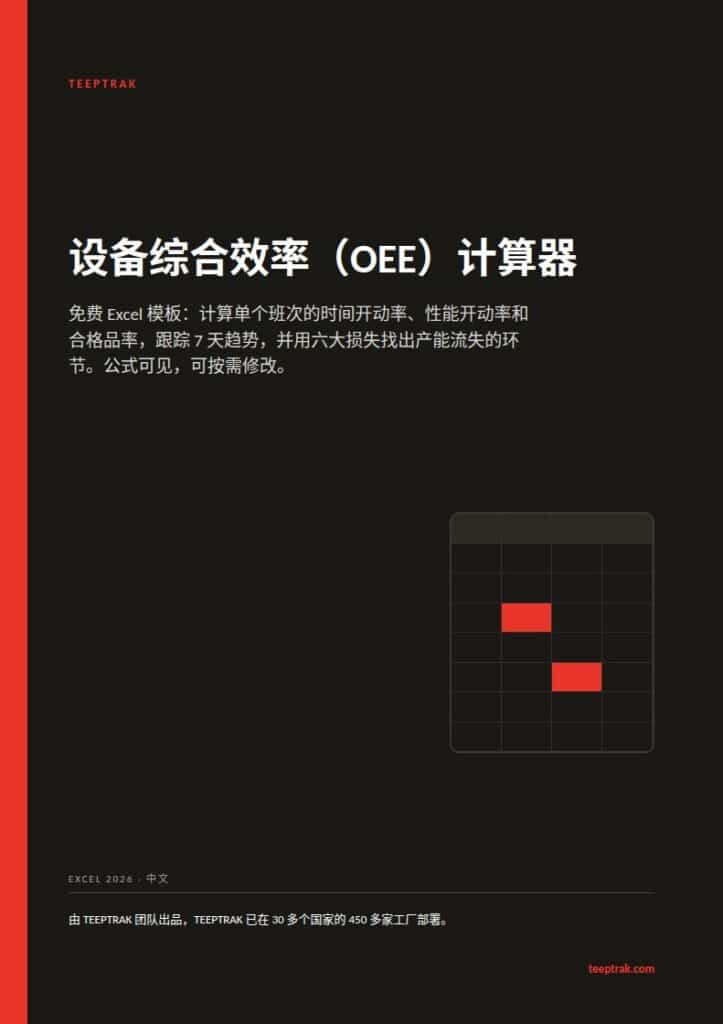 设备综合效率（OEE）计算器